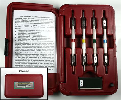 rock hardness testing kit